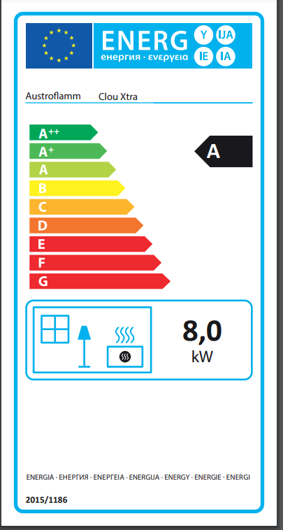 ClasseNRJAustroflamm classe énergétique austroflamme
